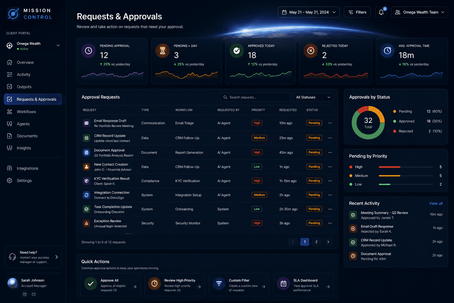 Mission Control approvals and governance screen